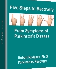 Five Steps to Recovery