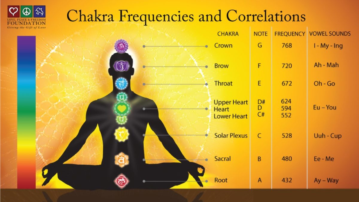 toning-use-your-own-voice-as-a-powerful-therapy-parkinsons-recovery